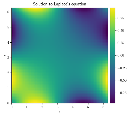 _images/a335256071e67305a7c5a25b9f04b4c6bfc851f015e34e34c2d9aeb3662eae4d.png